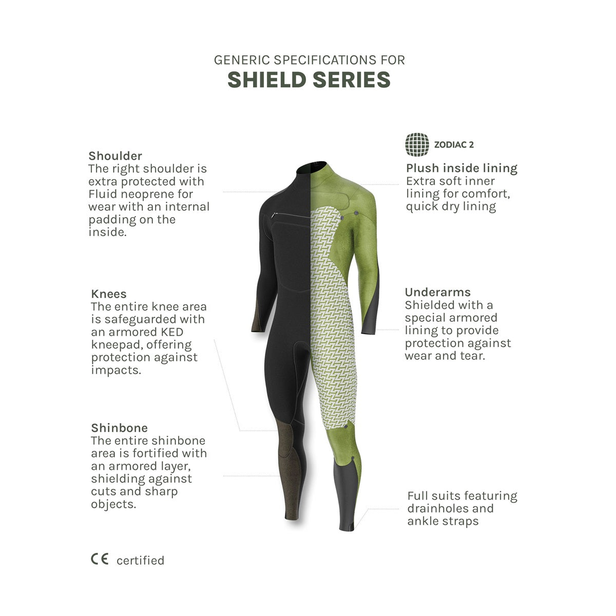 Prolimit Shield Steamer Free-X 4/3 GBS