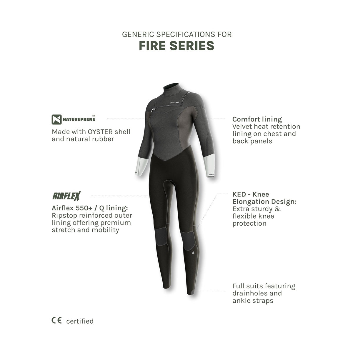Prolimit Fire Steamer V-Zip 5/4 GBS