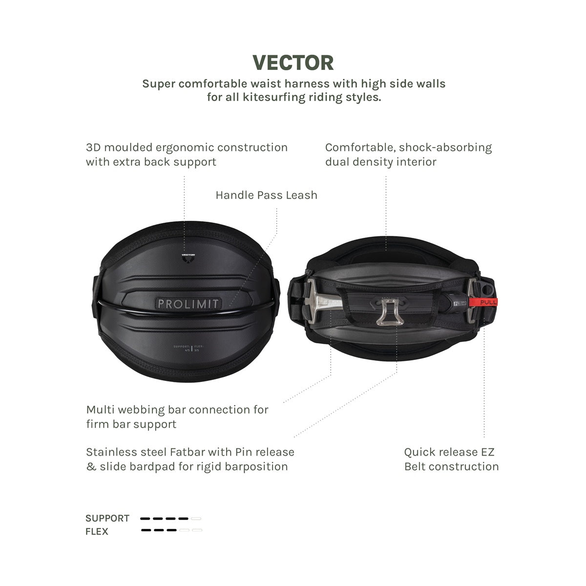 Prolimit Harness Kite Waist Vector