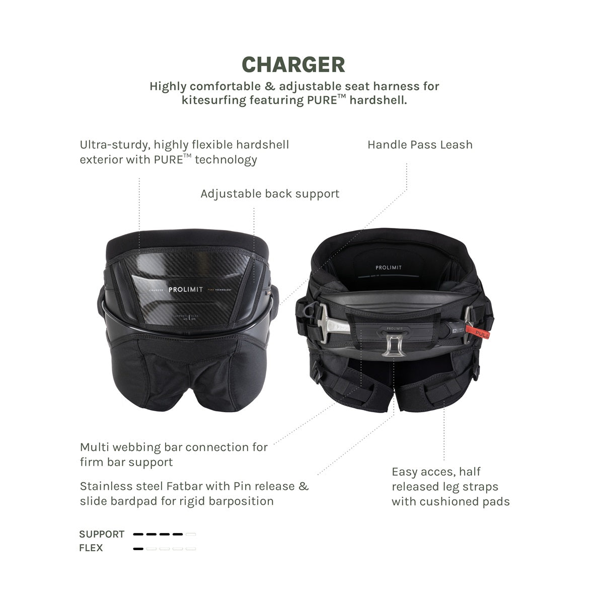 Prolimit Harness Kite Seat Charger