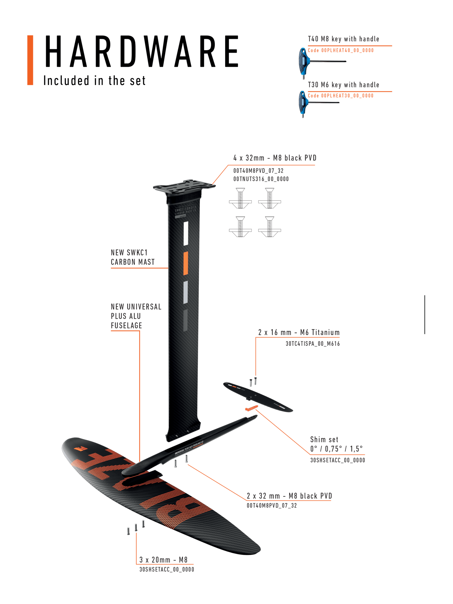 RRD Blaze LTD Carbon Foil Set Y30