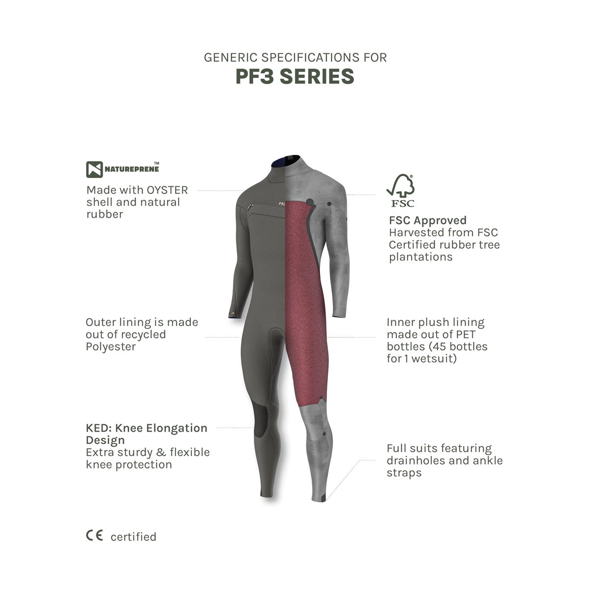 Prolimit PF3 Steamer Free-X 6/4 FTM