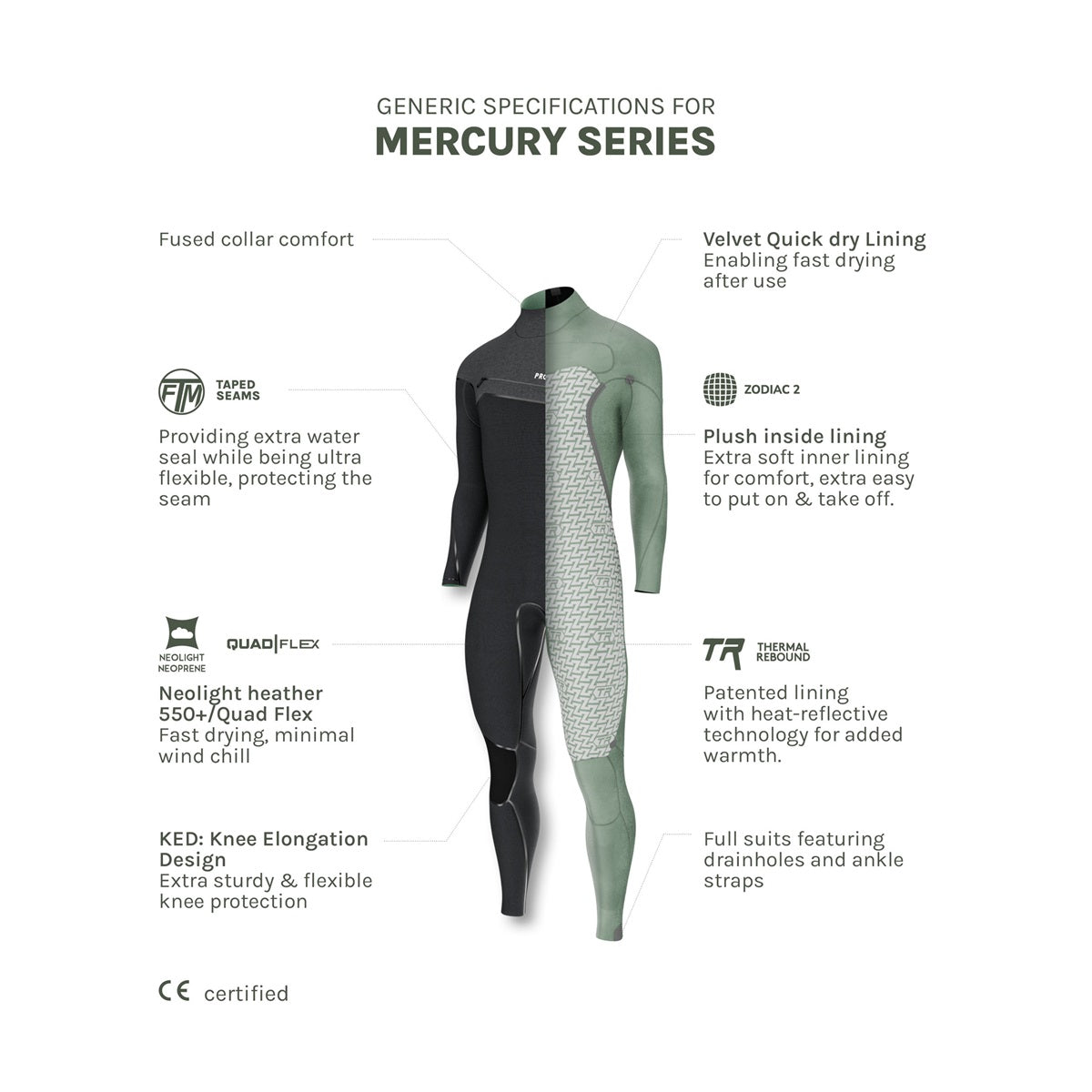 Prolimit Mercury Steamer Freezip 4/3 FTM TR