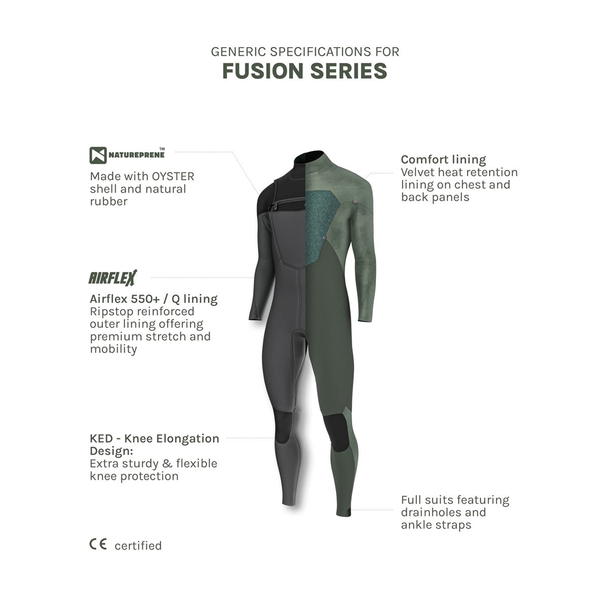 Prolimit Fusion Steamer V-Zip 3/2 DL GBS