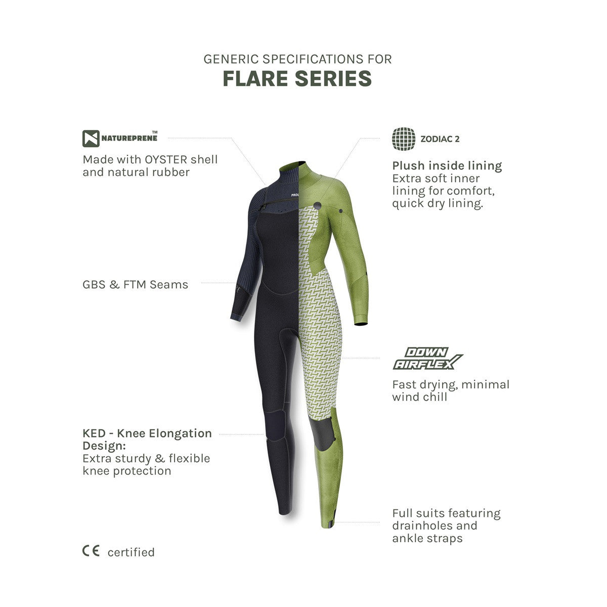 Prolimit Flare Steamer Free-X 6/4 GBS (Season 25 Closeout)