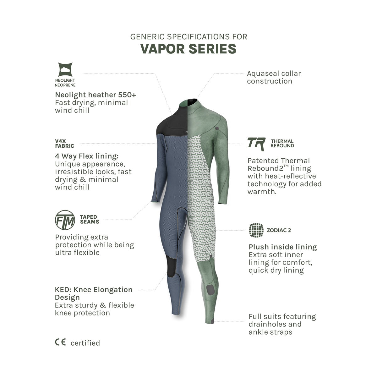 Prolimit Vapor Steamer C-zip 6/4 FTM TR