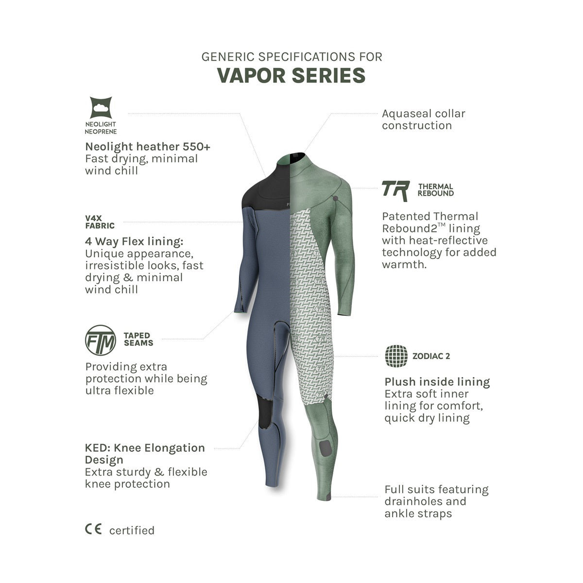 Prolimit Vapor Steamer C-zip 6/4 FTM TR