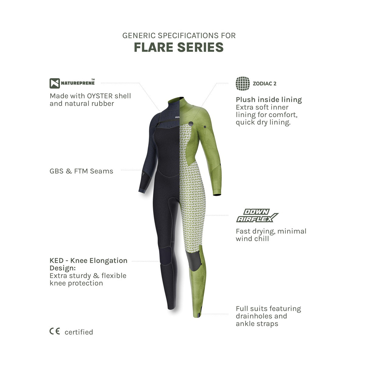 Prolimit Flare Steamer Free-X 6/4 GBS