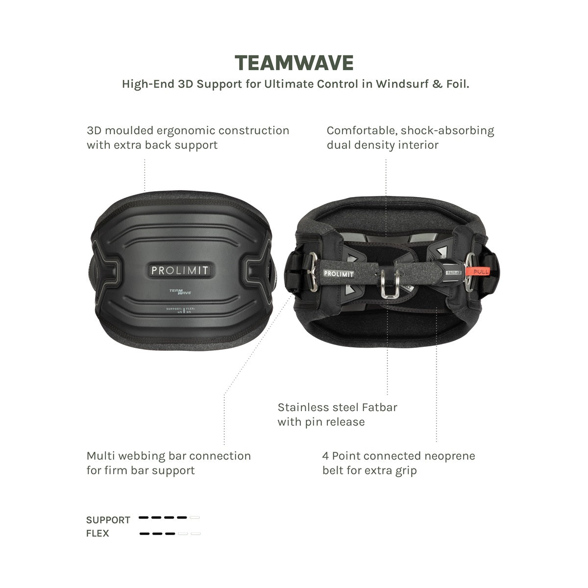 Prolimit Harness WS Waist Teamwave