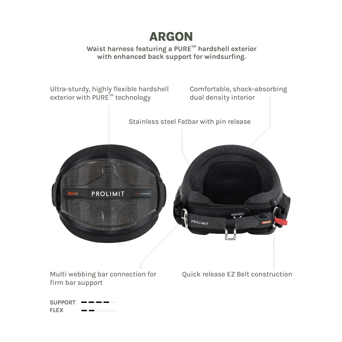 Prolimit Harness WS Waist Argon