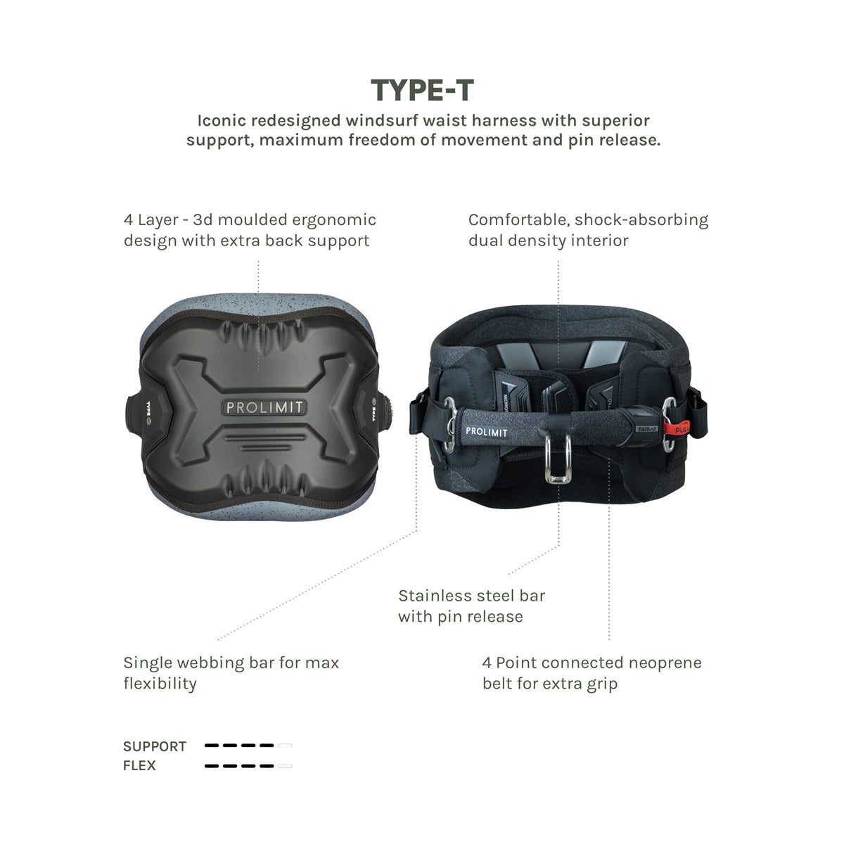 Prolimit Harness WS Waist Type T