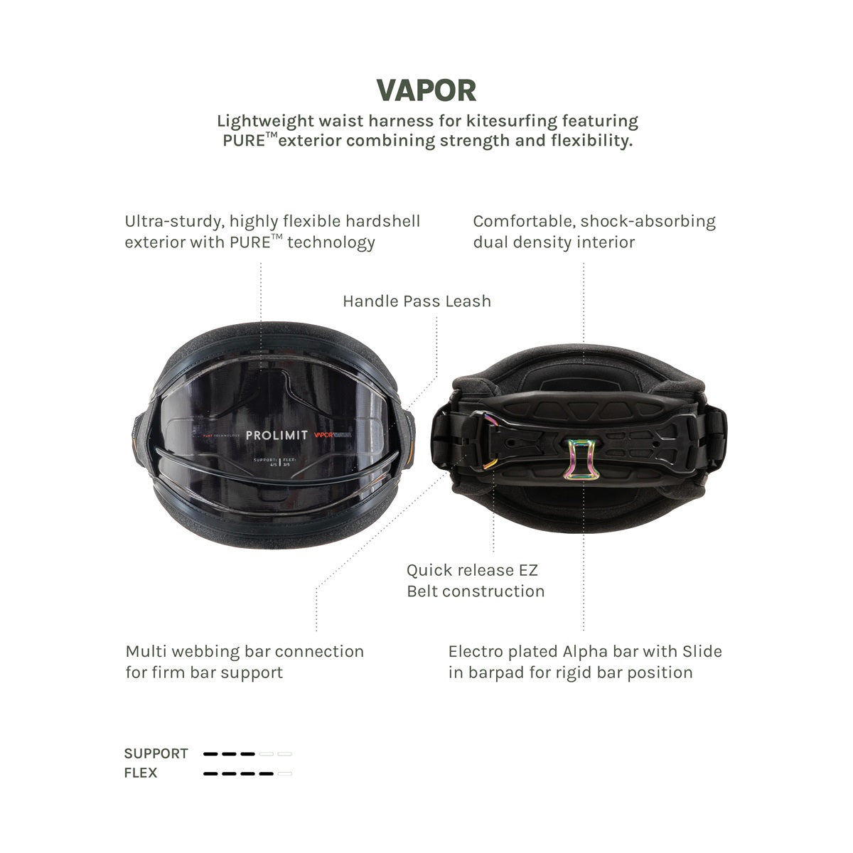 Prolimit Harness Kite Waist Vapor
