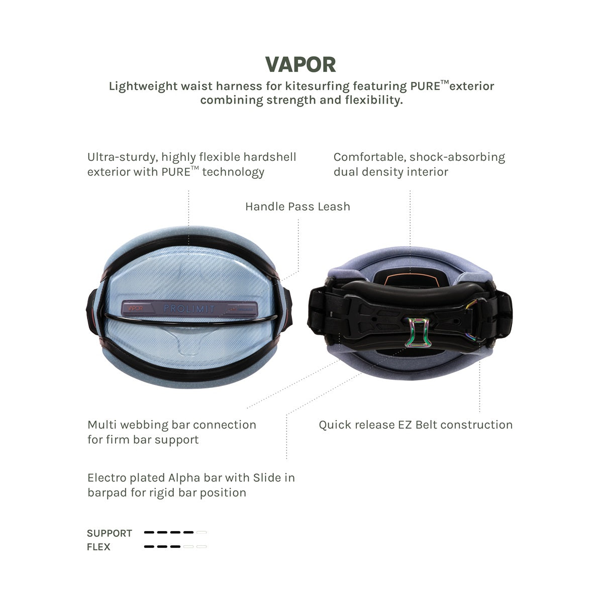 Prolimit PG Harness Waist Vapor