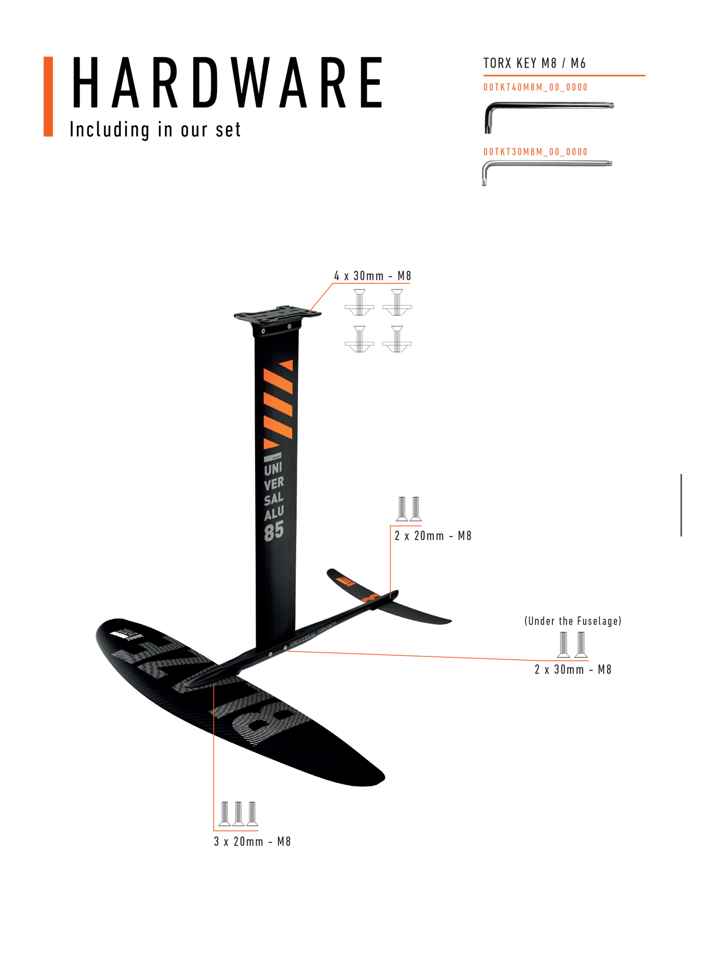 RRD Blaze LTE Foil Set Y30