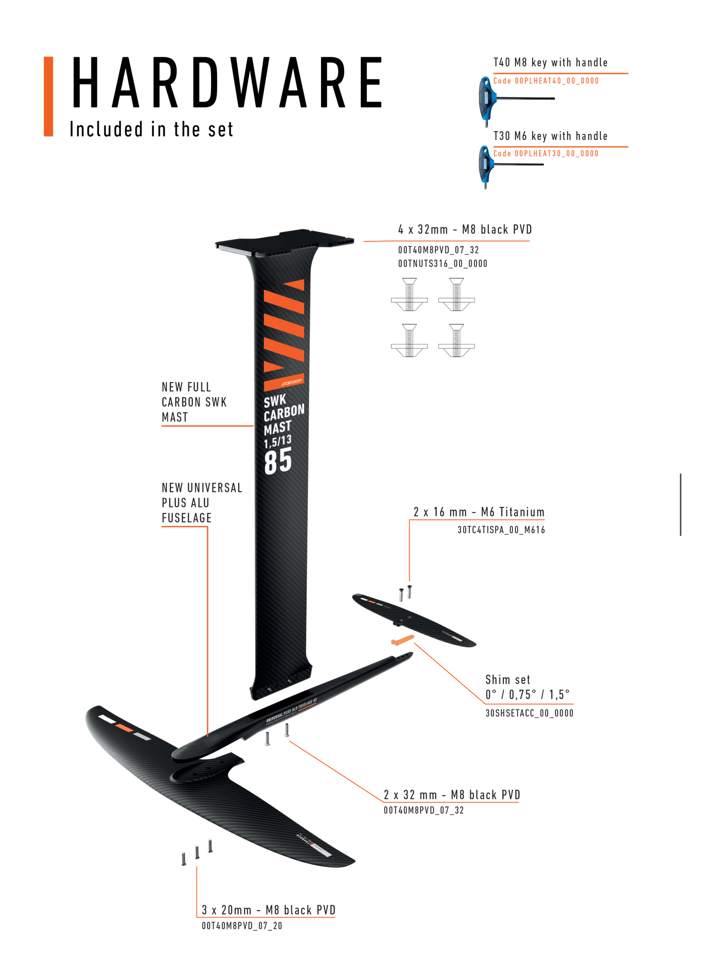 RRD Universal Thunder Foil Set Y30
